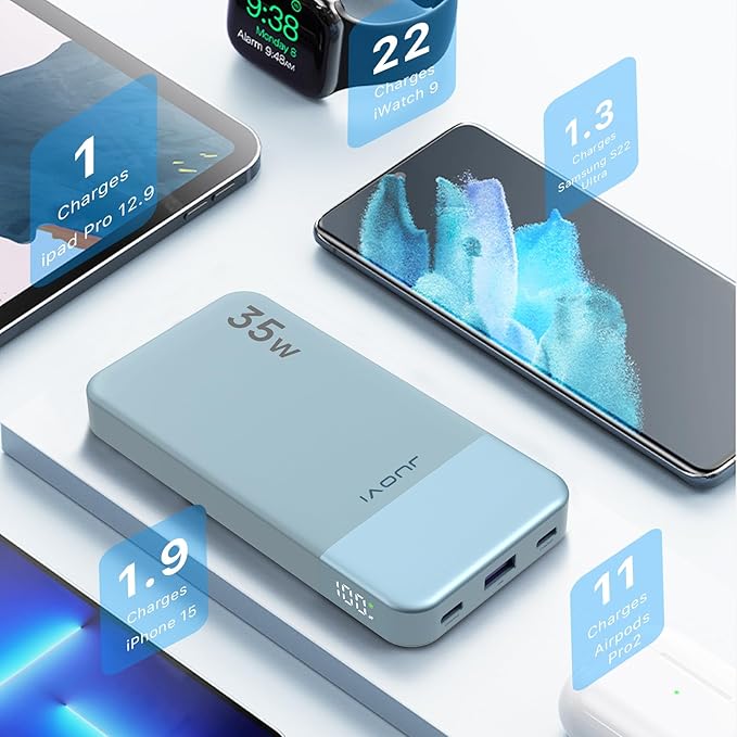JUOVI Power Bank 10000mAh, 35W Portable Charger,Fast Charging Portable Battery Pack with PD 3.0 & QC 4.0, USB C Portable Power Bank for iPhone 15 14 13 Series, Galaxy, Tablet, Switch, and More (Blue)