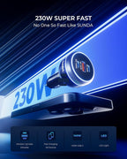 SUNDA 230W USB C Fast Car Charger, 3-Ports Mutiple Car Charger Adapter, Fast Charging PD140W/PPS63W/QC45W Compatible with iPhone17/16/15/MacBook/iPad/Laptop/SamsungS25, Cigarette Lighter USB Charger