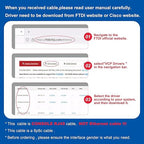 USB Console Cable,USB to RJ45 Console Cable for Cisco Routers/AP Router/Switch Windows, Mac, Linux(1.8m,Blue)