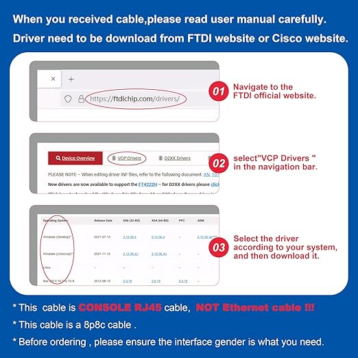 USB Console Cable,USB to RJ45 Console Cable for Cisco Routers/AP Router/Switch Windows, Mac, Linux(1.8m,Blue)