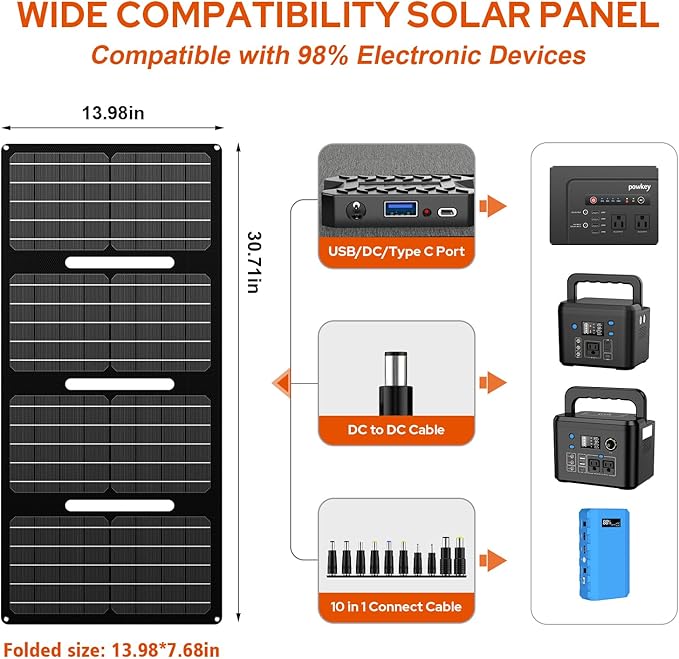 powkey 200W Portable Power Bank with Solar Panel 40W, 146Wh Power Bank with AC Outlet, High Eifficiency Waterproof Solar Panel Kit with Battery Bank for Outdoor Camping Home Backup