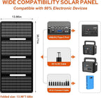powkey 200W Portable Power Bank with Solar Panel 40W, 146Wh Power Bank with AC Outlet, High Eifficiency Waterproof Solar Panel Kit with Battery Bank for Outdoor Camping Home Backup