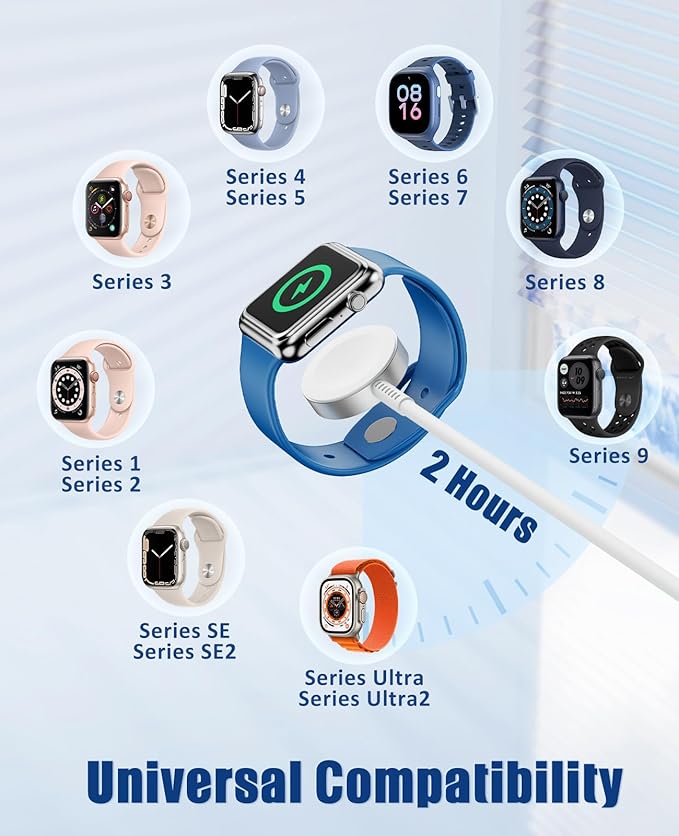 for Apple Watch Charger Fast Charging,3 in 1 Multi Chargers Cable with 20W USB C Charger, iWatch Charger Cord 6.6FT for iWatch Series Ultra2/SE/10/9/8/7/6/5/4/3/iPhone 15 16 Pro Max/14/13(White)