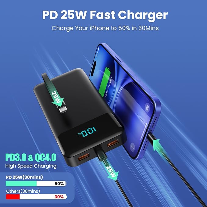 Portable Charger Power Bank 40800mAh with 3 Built-in Cables,25W Fast Phone Charging Portable Battery Pack,5 Outputs Travel Essentials Outdoor External Battery for iPhone 17/16,Galaxy Android etc-Black