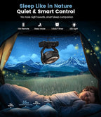 Camping Fan Rechargeable, 60H Long-Lasting Battery Powered Fan - 4 Speeds, 3 Light, Timer, Sleep Mode, Hook, Portable Fans for Camping Gear, Travel Essentials, Tent, RV, Outdoor, Garage, Emergency