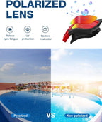 ZIONOR Swim Goggles, Upgraded G1 Polarized Swimming Goggles Anti-Fog for Adult Men Women
