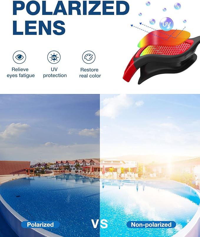 ZIONOR Swim Goggles, Upgraded G1 Polarized Swimming Goggles Anti-Fog for Adult Men Women