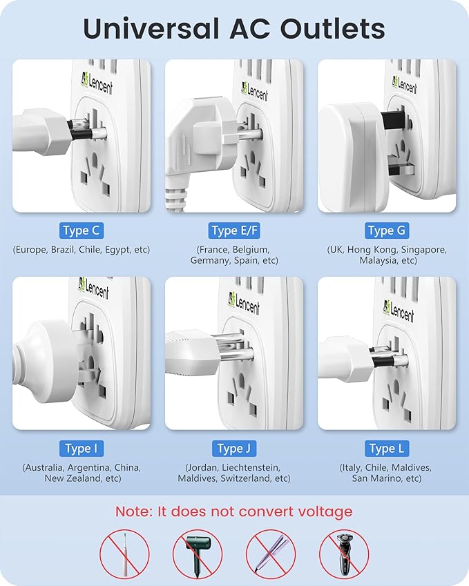 LENCENT World to US Plug Adapter with 3 USB & 1 PD Type-c Quick Fast Charger Ports, Type B European EU Europe/UK/Australia/China to USA American Canada Japan Outlet Power Adaptor Travel Plug Converter