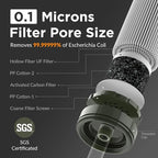 Membrane Solutions Straw Water Filter S1, NSF/ANSI 42&372&401 certificated, Survival Filtration Portable Gear, Emergency Preparedness, Supply for Drinking Hiking Camping Team Family Outing