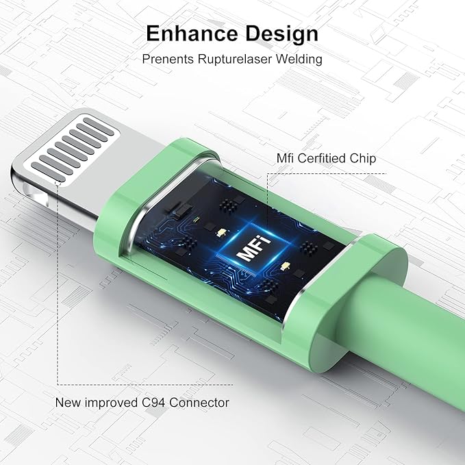 2 Pack [ Apple MFi Certified ]iPhone Charger 6ft,Long Lightning to USB Cable 6 Feet,Fast Apple Charging Cable Cord 6 Foot for iPhone 14/14 Max/13Pro Max/12Mini/11Pro/11/XS/XR/8/7/6s/iPad,Air Original