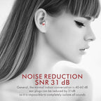 Ear Plugs for Sleeping, Soft Silicone Noise Cancelling Earplugs for Women Men Kids with Small Ear-Canal, Sound Blocking Earbuds for Sleep, Snoring, Work, Travel, Gardening, Concerts
