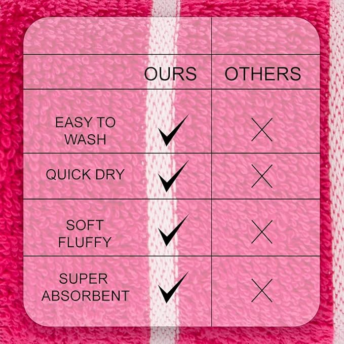 CASA COPENHAGEN Ecstatic 6Pcs 100% Egyptian Cotton Large Designer Towels Gift Set- Pink, 600GSM, 2Bath 2Hand 2Washcloths, Bath Towels for Bathroom Set for Women & Men
