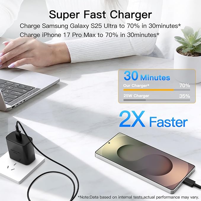 Super Fast Charger USB C,2Pack 3FT Phone USBC Cables with Type C Charger Fast Charging Blocks Compatible with Samsung Galaxy S25/S25 Ultra/S24 Ultra/S24/S23/S22/S21/iphone 17/16/15