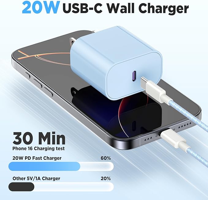 Hzevn 20W USB C Fast Charging for iPhone 17 Air/16/15 Pro Max,3Pack Colorful Mixed Charger Block with Braided Long USB C to C Cables (6/6/10ft) Compatible with iPhone16/15 Pro/15 Plus/iPad Pro