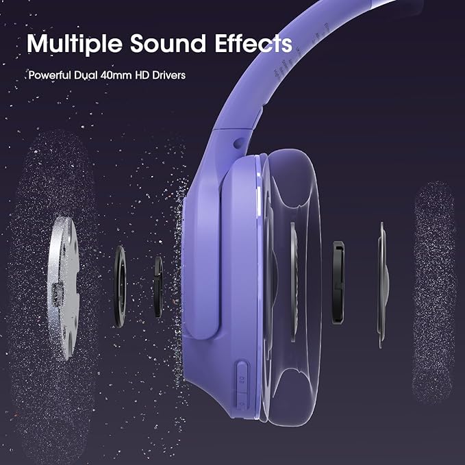 YUMONDEAR Bluetooth Headphones Over Ear, 80 Hrs Playtime Wireless Headphones with ENC Mic, Deep Bass EQ, Foldable Comfort for Travel, Gym & Commuting, Stocking Stuffers