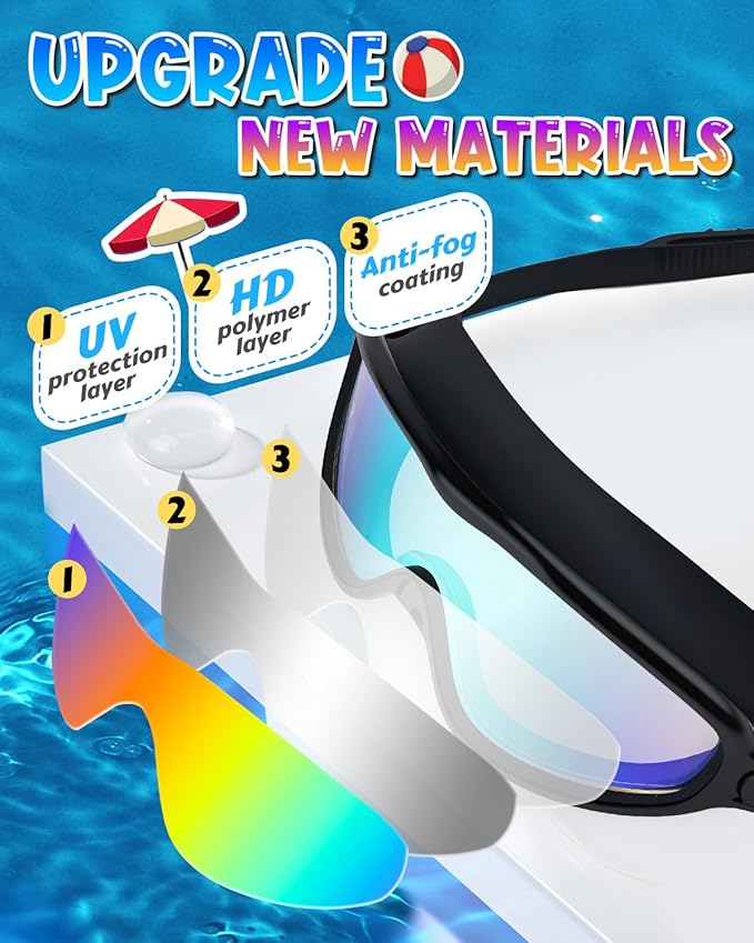 Swim Goggles 2 Pack, Wide View Anti Fog&UV Swimming Goggles for Audlt, No Leak Pool Beach Essentials for Men Women