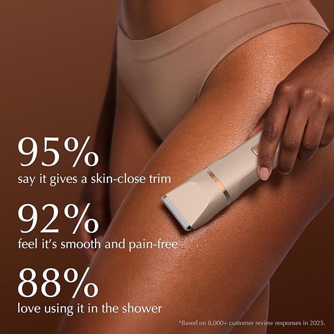 Pubic Hair Trimmer Women - Electric Razors for Women's Body Groomer, Replaceable Ceramic Blade Heads, Face Hair Remover Head, USB-C&Dock Charging, Waterproof&Easy Cleaning