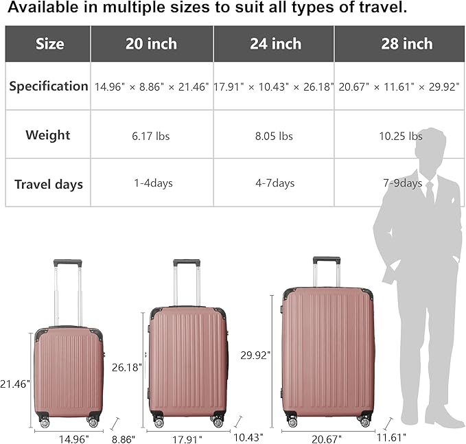 3-Piece Luggage Set 3 (20"/24"/28"), Hardside Suitcases with 8 Spinner Wheels, Scratch-Resistant ABS Shell, set2, set3 Travel Suitcase, TSA Lock (Ribbed Surface, Rice Brown)