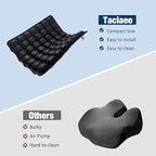 Inflatable Seat Cushion for Airplane Travel Portable Air Seat Cushion Pressure Relief with 49 Airbags TPU 15X15 Inches Black 1PSC