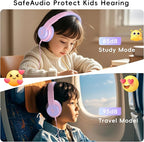 Candy Bila Kids Wired Headphones for Kids with Microphone, 85/94dB Volume Limiter Headphones for Girls Boys, Light Purple