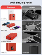 Portable Charger, 20000mAh 22.5W Fast Charging Power Bank with Built-in Cables & Wall Plug, Travel Essentials Battery Pack with LED Display, USB C External Battery Bank for iPhone iPad, Samsung Red