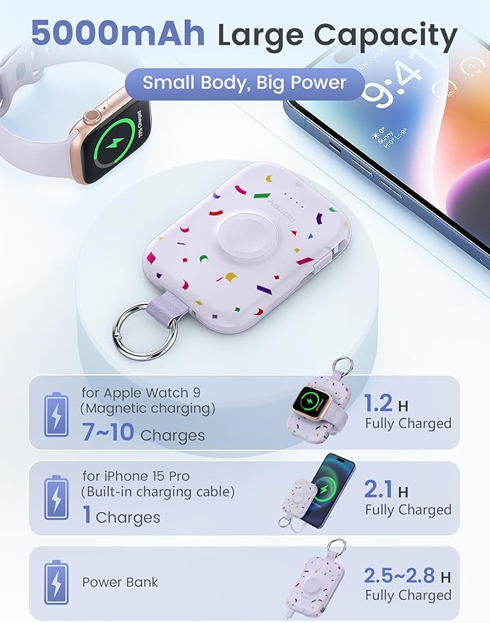 RORRY CharmGo Portable Charger, 5000mAh Portable Charger Power Bank with Built-in Cables, Travel Keychain Battery Pack for Apple Watch and iPhone Air/17/16/15/14/13/12, Confetti-Purple