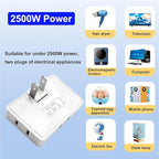 3 Way Flat Wall Outlet Extender,2 Prong180 Degree Portable Swivel Wall Tap Plug,Ultra Thin Folding Electrical Outlet Splitter (Easy Install),Type A,White,Pack of 2