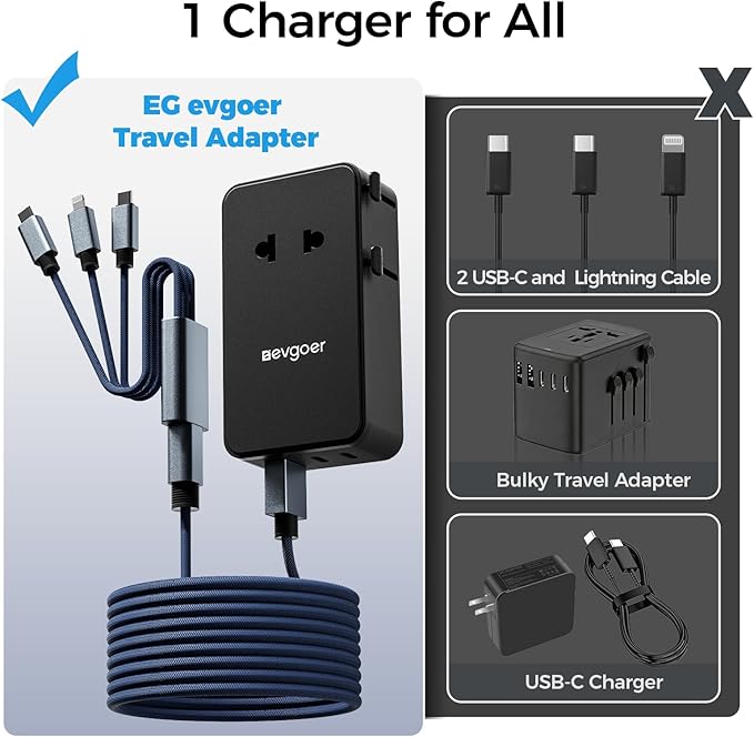 Universal Travel Adapter with 3-in-1 Charging Cable, International Power Adapter with 1 AC Outlet, 1 USB-A & 2 USB-C Ports, Works in 150+ Countries (US/EU/UK/AU), Not a Voltage Converter