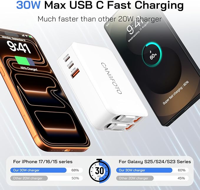 5-in-1 Retractable Wall Charger with Dual Cables, 50W Retractable Phone Charger with Dual 3.3FT USB C Cables, 30W Fast Charging Block Wall Plug for iPhone 17 16 15 Pro Max, G-alaxy S26 S25, i Pad