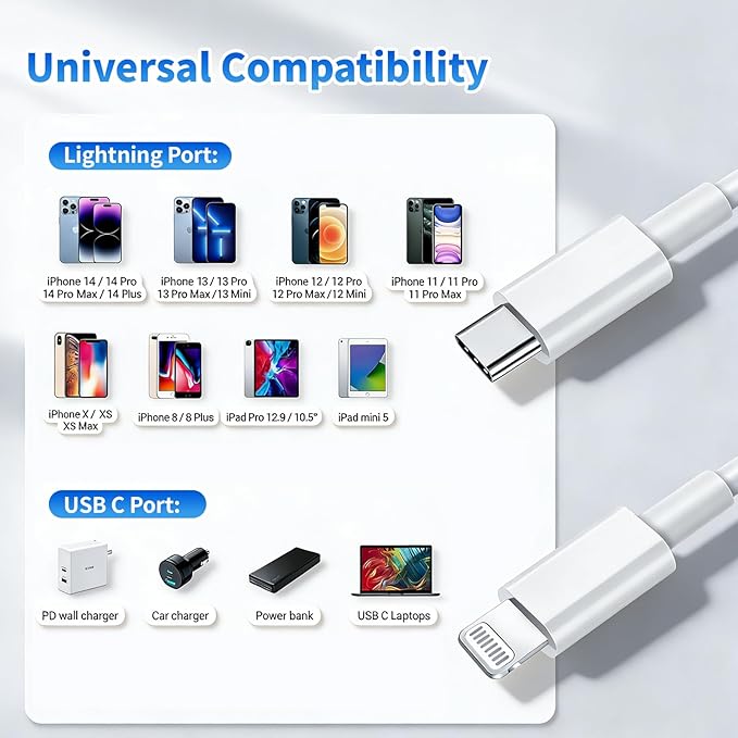 iPhone Charger Cord [Apple MFi Certified] USB C to Lightning Cable 3Pack 10 FT Type C Power Delivery Fast Charging Cable Compatible with iPhone 14 13 12 11 Pro Max XS Max XR X 8 iPad,White