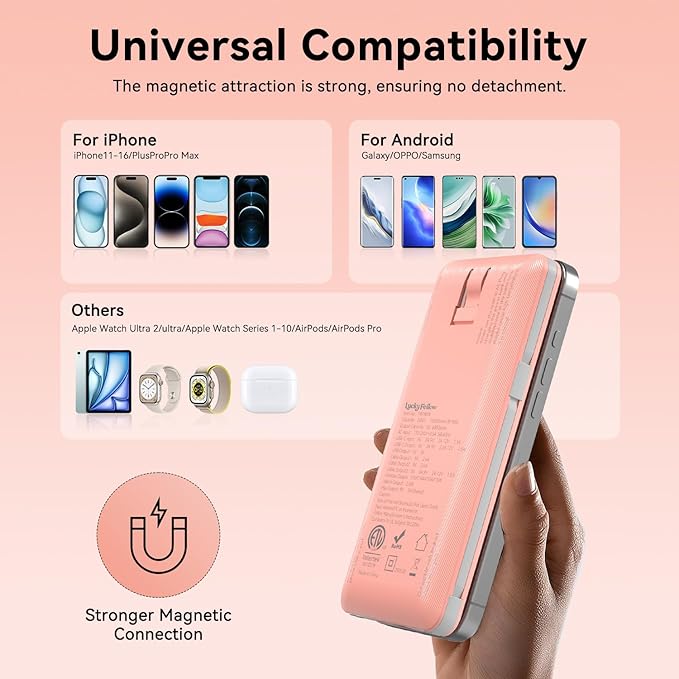 Magnetic 10000mAh Portable Charger for iWatch & iPhone, PD Fast Charging Wireless Power Bank Built-in Cables and Wall Plug, External Travel Battery Pack Compatible with iOS Android Phones