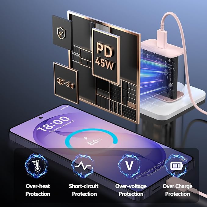 45W Super Fast Charger USB C Android Phone Type C Charger Fast Charging Block with 6.6FT Cord for Samsung Galaxy S26/S26 Ultra/S26+/S25 Ultra/S25/S24 Ultra/S24/S23 Ultra/S22/S21/S20/Note 10, Pink
