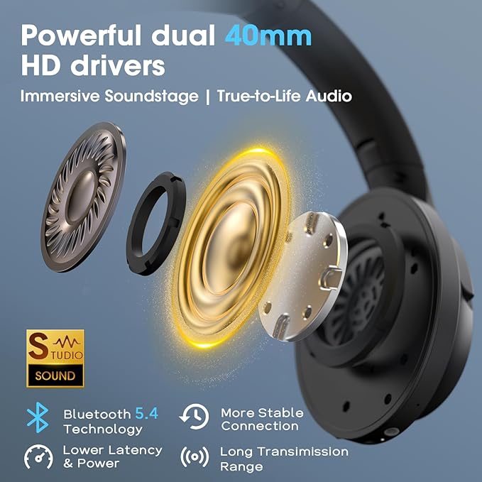 YUMONDEAR Bluetooth Headphones Over Ear, 80 Hrs Playtime Wireless Headphones with ENC Mic, Deep Bass EQ, Foldable Comfort for Travel, Gym & Commuting, Stocking Stuffers