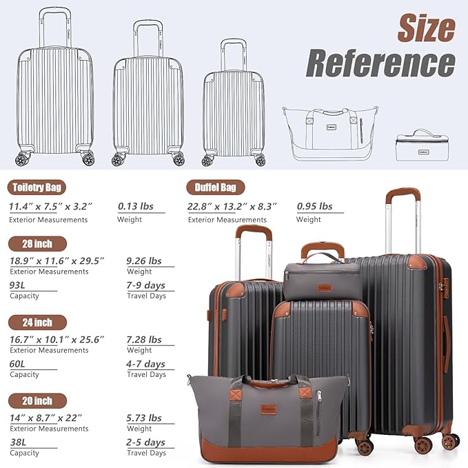Cosbarn Luggage Sets 5 Piece Suitcases with Wheels, Suitcase Set ABS Hard Case Luggage with TSA Lock Spinner Wheels Durable Travel Luggage