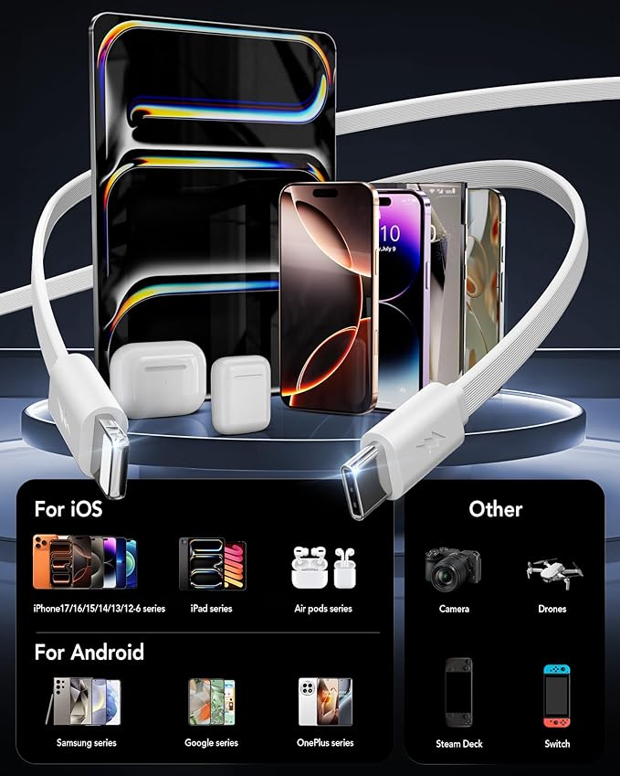 Retractable USB C Charger Wall Plug with 35.5in/90cm Type C Cables Cords,40W Fast Charging Foldable Block Multi Charger for All Devices for iPhone 17/16/15/14/13/12,iPad,Galaxy,Pixel