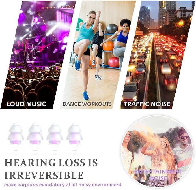 Sleeping Ear Plugs, 2 Pair Earplugs Sound Blocking, Noise Reduction Reusable Soft Earbuds – Hearing Protection for Snoring Loud Events Travel Studying Work Concerts – 31 dB Noise Cancelling