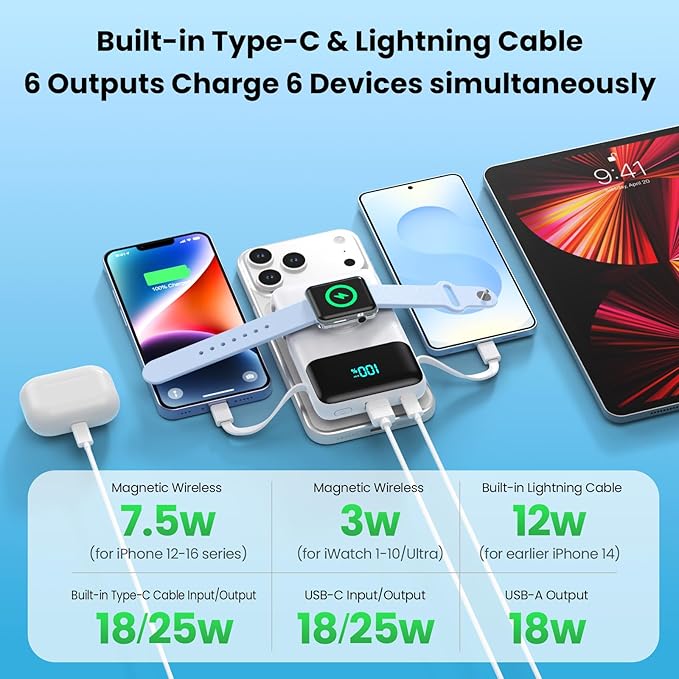Magnetic Portable Charger for iPhone with Built-in Cable,10800mAh Wireless Power Bank for Magsafe Travel Essential,6-in-1 25W PD Fast Charging USB C Battery Pack for iPhone 17/16/15/14/13, Apple Watch