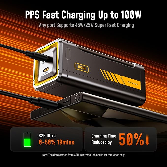 AOHI 210W PD3.1 PPS Power Bank 10000mAh, Dual 140W USB-C Ports Fast Charging Portable Charger with Smart Display, The Future Starship 37Wh Battery Pack for MacBook Pro/Air, iPad, iPhone 17,Galaxy,Gray