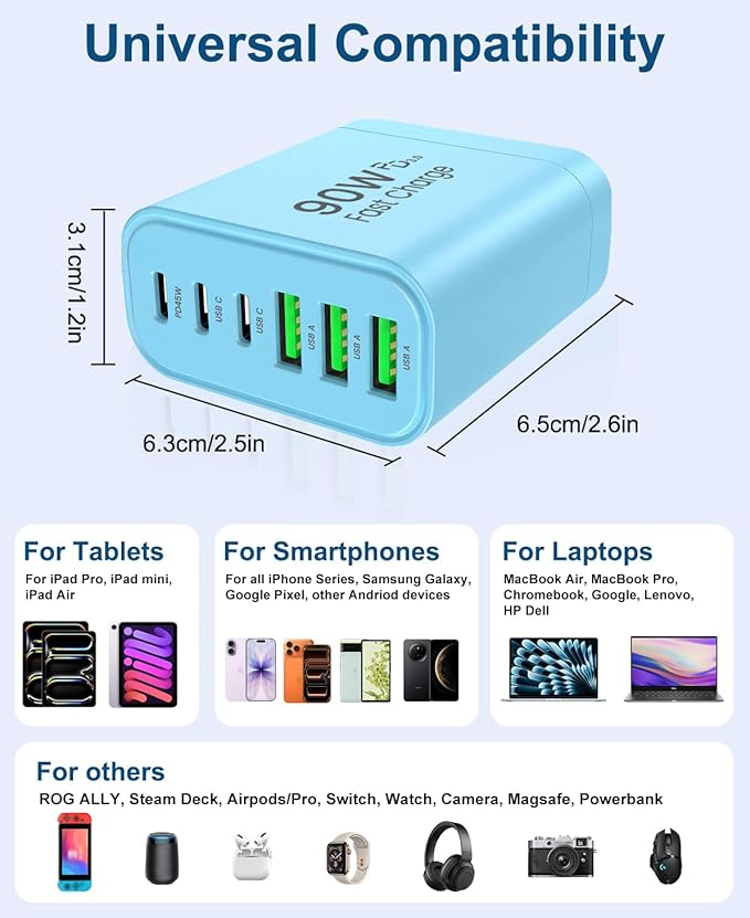 90W GaN USB C Charger Block [2 Pack], 6-Port USB C Wall Charger Fast Charging 45W PD Power Adapter for MacBook Air/iPad Pro/iPhone 17 Pro Max/Samsung Galaxy S24 Ultra/Tabs for Home Travel