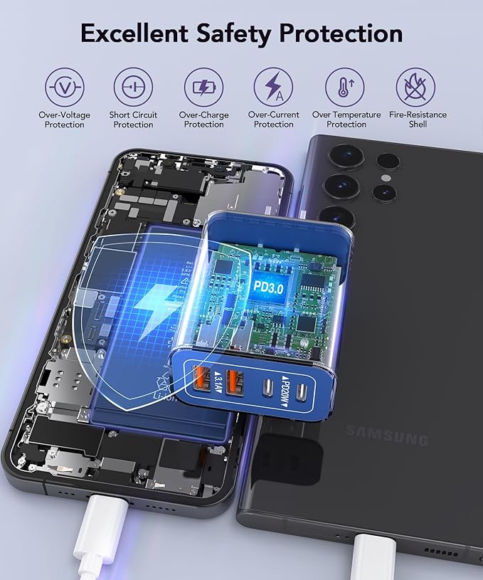 [2-Pack] 40W USB C Charger Block, 4-Port Type C Fast Charging Brick Dual PD&QC Wall Plug Adapter Power Brick for iPhone 13/14/15/16/17/Pro/Pro Max/Plus/iPad/Airpods/iwatch/Samsung Galaxy (Blue)