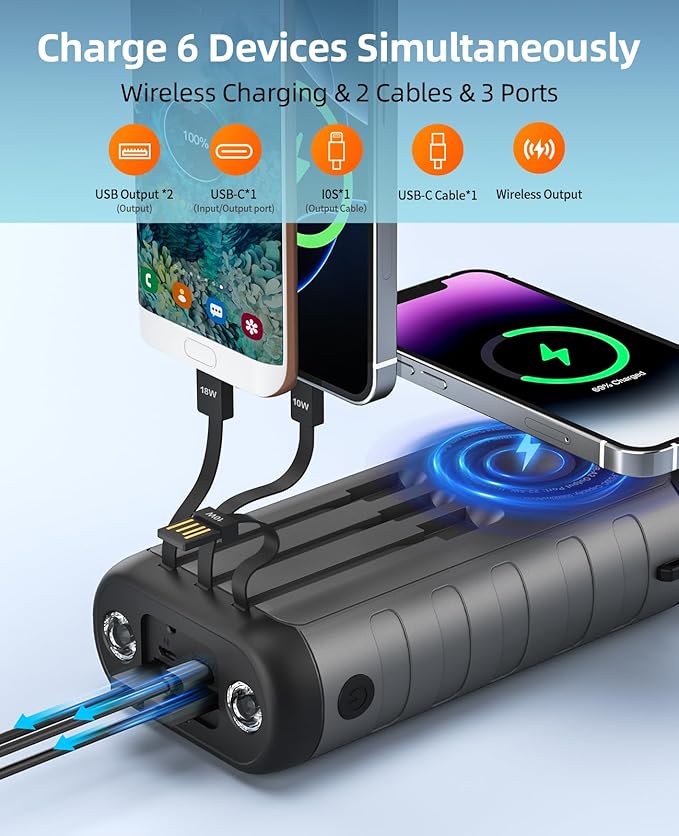 YELOMIN Solar Charger Power Bank 59800mAh, Outdoor Waterproof Battery Pack, 3 Built in Cables & Hand Crank, 6 Outputs, 15W Wireless Charging, Emergency LED Flashlight for Camping Hiking Travel