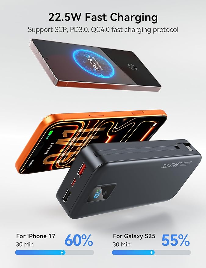 Portable Charger, 20000mAh 22.5W Fast Charging Power Bank with Built-in Cables & Wall Plug, Travel Essentials Battery Pack with LED Display, USB C External Battery Bank for iPhone iPad, Samsung Black