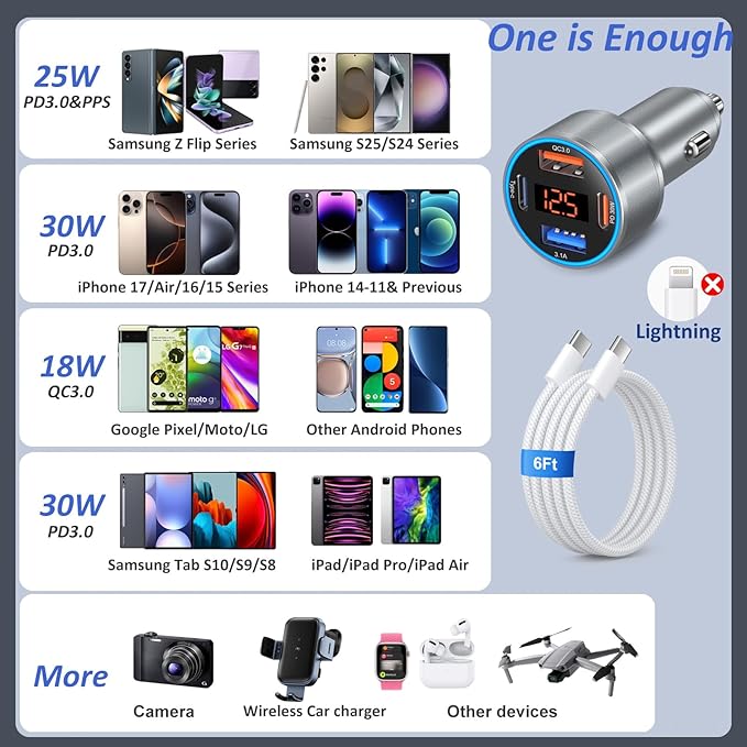 4-Port 65W Fast Car Charger USB C for iPhone 17/16/15/14/13 Pro Max, 3 Pack Dual 12V USB-A&C Car Phone Charger Cigarette Lighter Adapter for Galaxy A16/S25/S24/S23 Ultra+6FT USB-C Cable