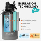 Swigina [2-IN-1 LID] 64 oz Insulated Water Bottle with Silicone Boot (48hrs Cold/24hrs Hot) - DIY Stickers, Leakproof, BPA Free, Half Gallon