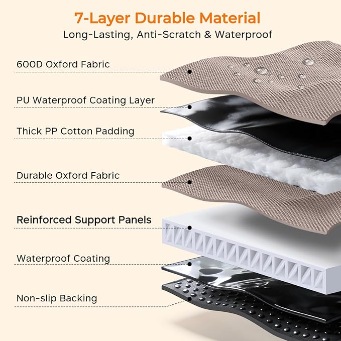 URPOWER Backseat Extender for Dogs - Hard Bottom Dog Car Seat Cover for Back Seat, Dog Hammock for Car and SUV, Pet Rear Seat Protector Dogs Travel Bed with Mesh Window & Side Flaps