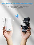 Ffnpua Portable Charger with Wall Plug, 20000mAh USB C Power Bank Fast Charging, External Battery Pack with Built in Cables, Digital Display, 5 Output 2 Input for iPhone Android Cell Phone Tablet