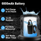 Rechargeable Camping Shower with Heater,1600W Water Heater,6000mAh Shower Pump with LED Display Foldable Bucket Outdoor