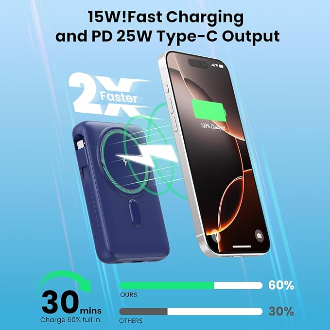 Magnetic Portable Charger for iPhone with Built-in Cable,10800mAh Wireless Power Bank for Magsafe Travel Essential,6-in-1 25W PD Fast Charging USB C Battery Pack for iPhone 17/16/15/14/13, Apple Watch