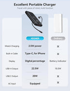 Portable Charger, 10000mAh 22.5W Power Bank Fast Charging with Wall Plug, Built-in Cables, LED Display, Compact Lightweight USB C Travel Battery Pack for iPhone 17/16, Android Cell Phone, Pad, iWatch