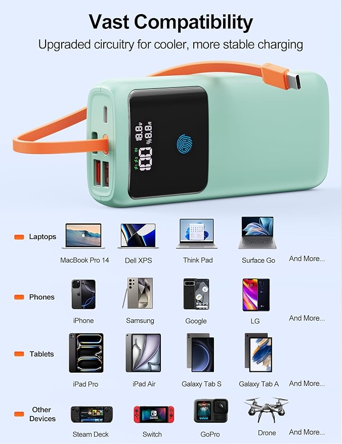 Laptop Power Bank, 24000mAh 65W Fast Charging Portable Charger with Built-in Cable, USB C Battery Pack with LED Display, Travel Essential External Battery Bank for Macbook/Notebook/Tablet/Phone Green